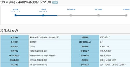 和美精藝IPO問詢回應(yīng) 低端產(chǎn)品收入占近六成，技術(shù)先進性遭監(jiān)管追問