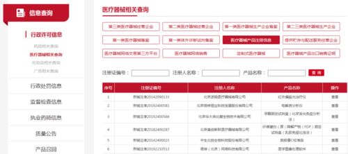 醫(yī)療器械產(chǎn)品技術(shù)要求開放查詢 促進行業(yè)交流與創(chuàng)新發(fā)展